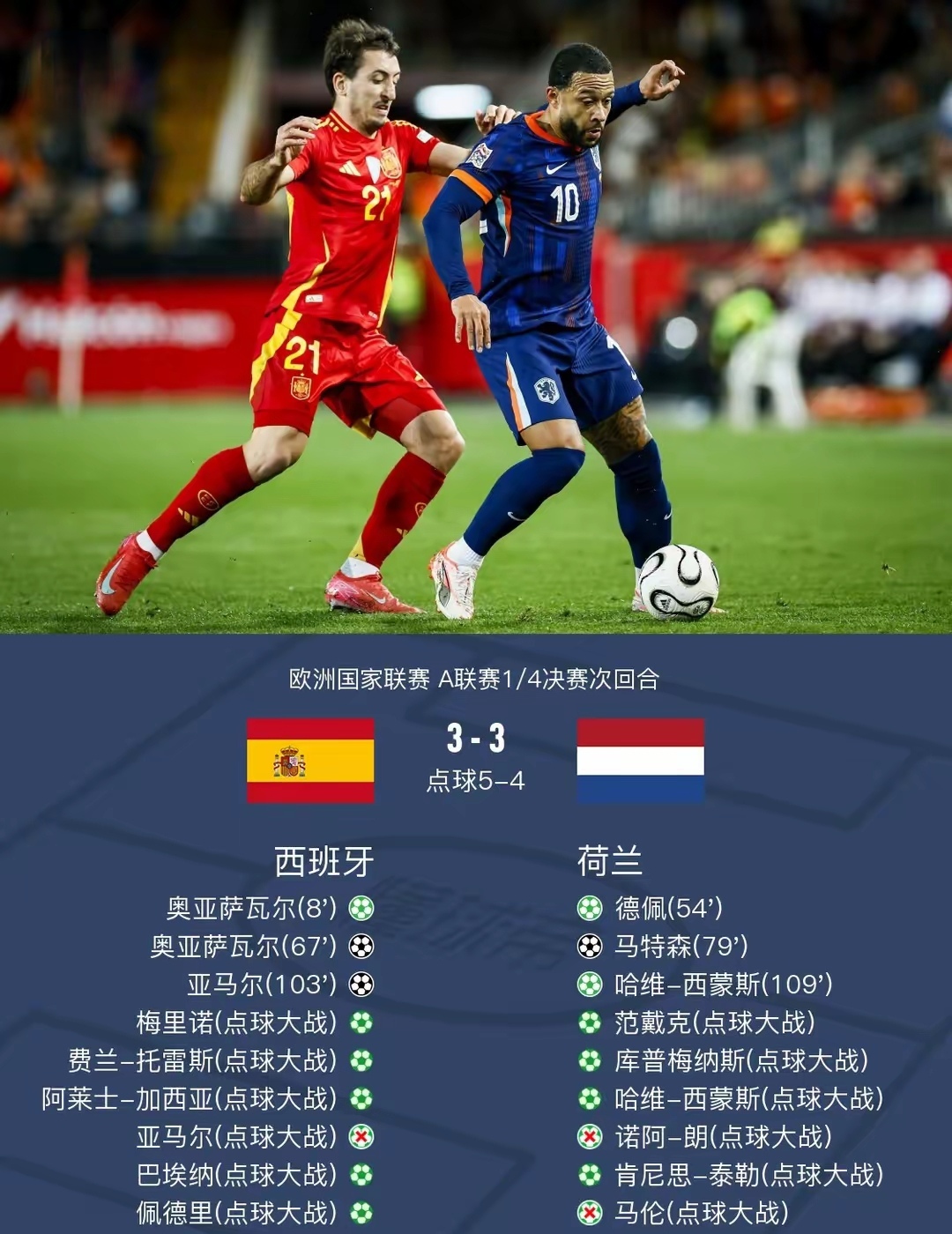 欧国联夺冠战惊心动魄，强队角逐胜利归谁