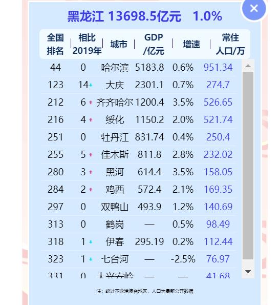赫罗纳对决莱万特，实力对比如何？的简单介绍